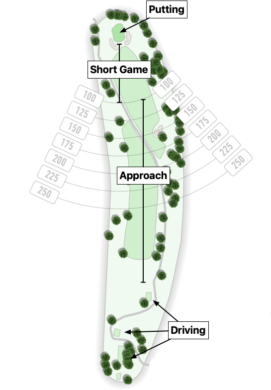 PlayAreas.png