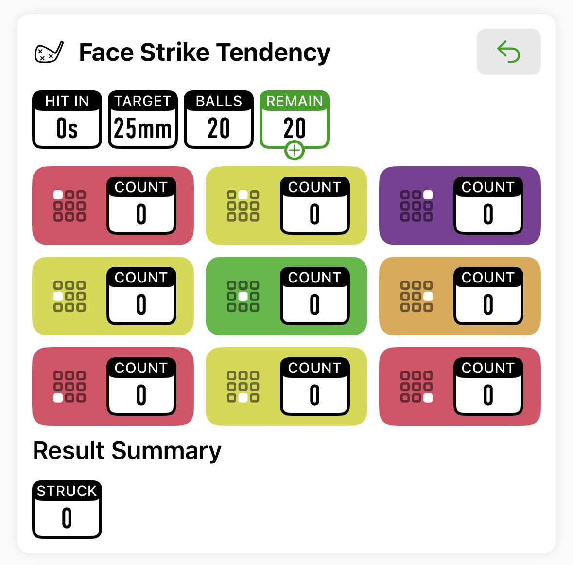 FaceStrikeTendency.jpg