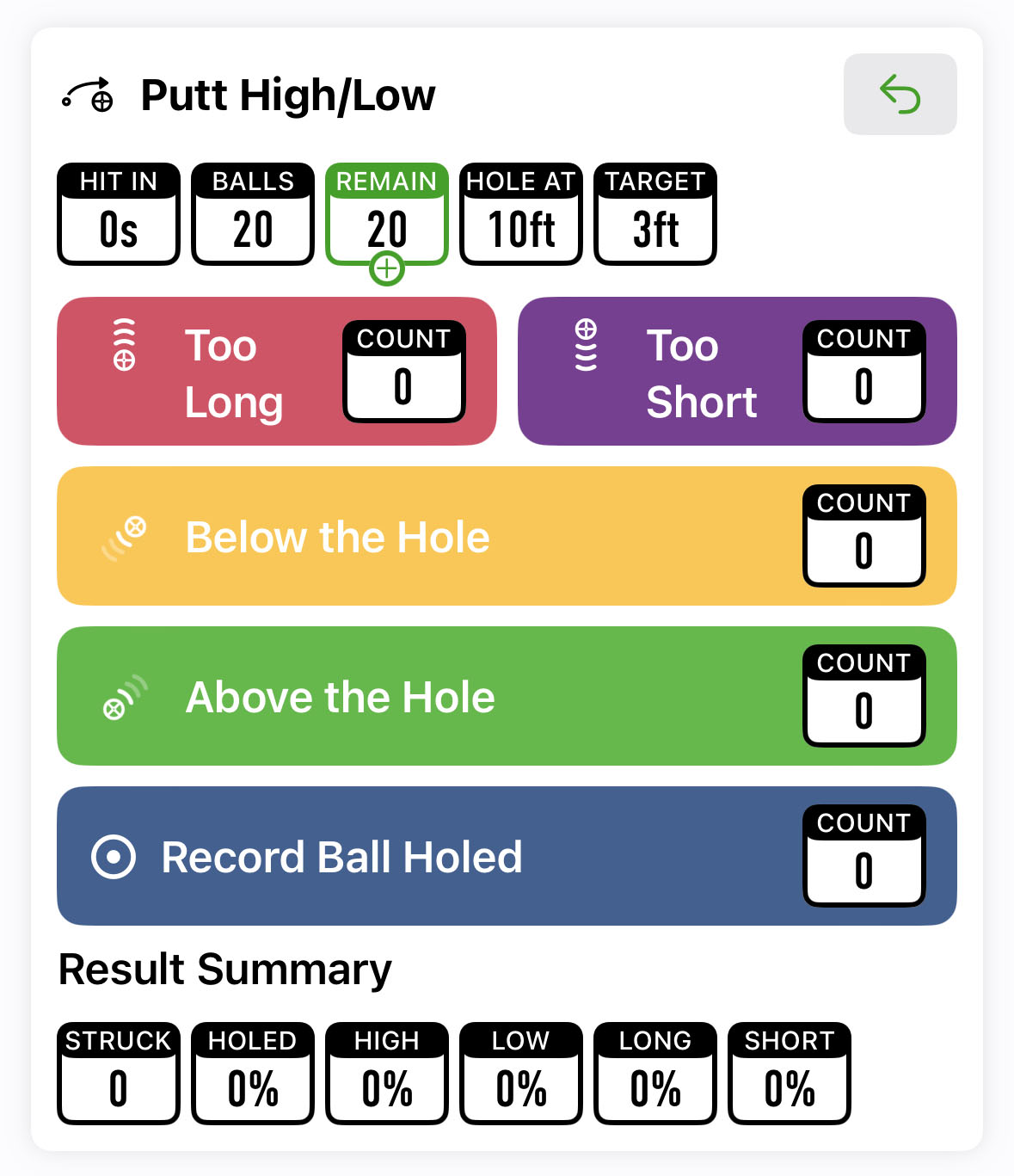 PuttHighLowTracker.jpg